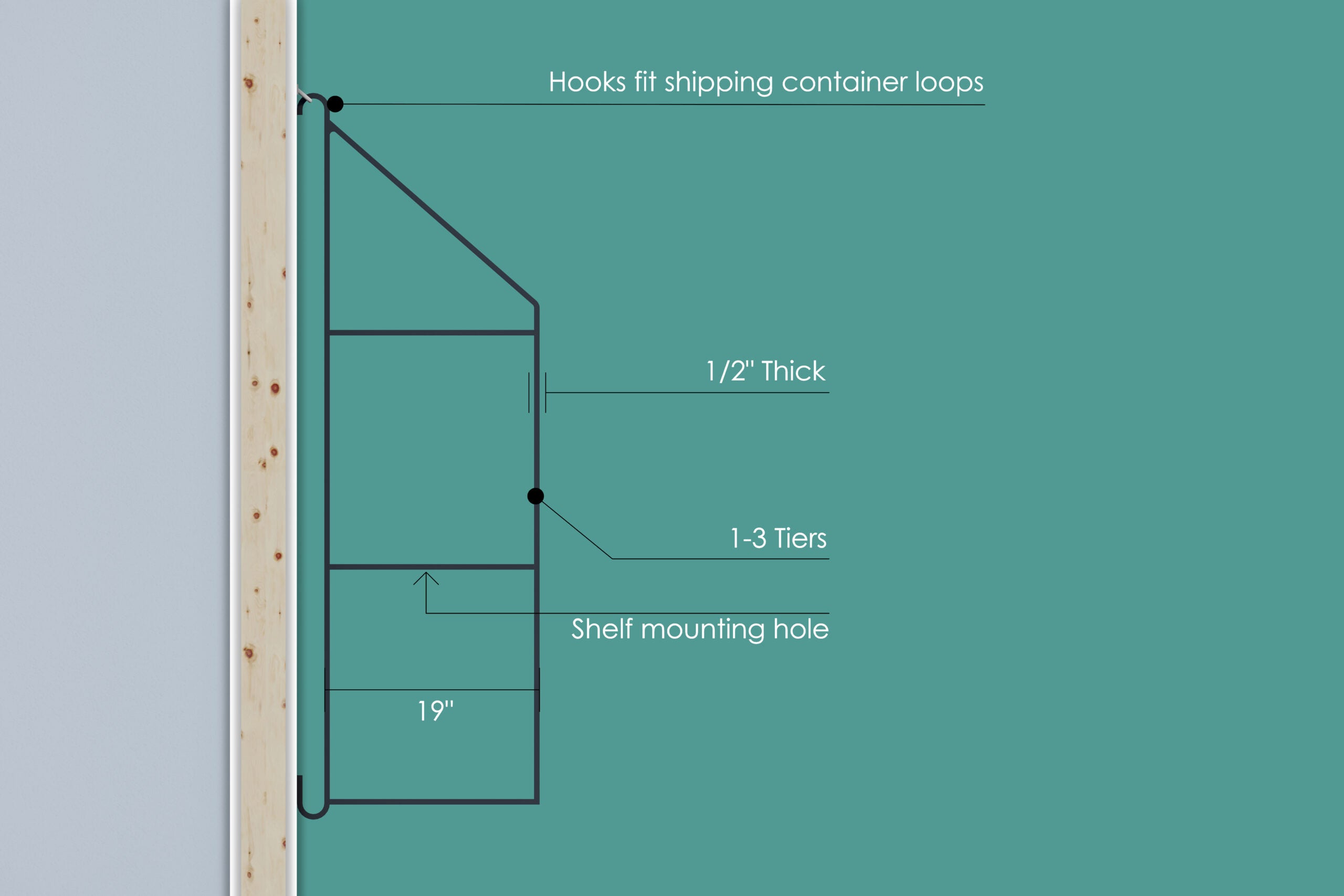 Shipping Container Shelving System